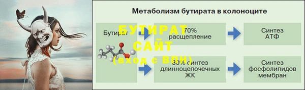 наркотики Аркадак